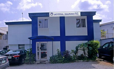 Banking Insurance