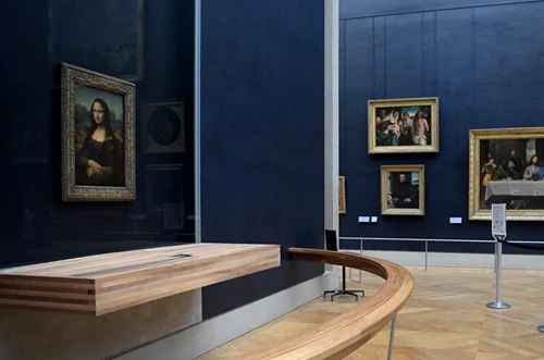 popular paintings in the world