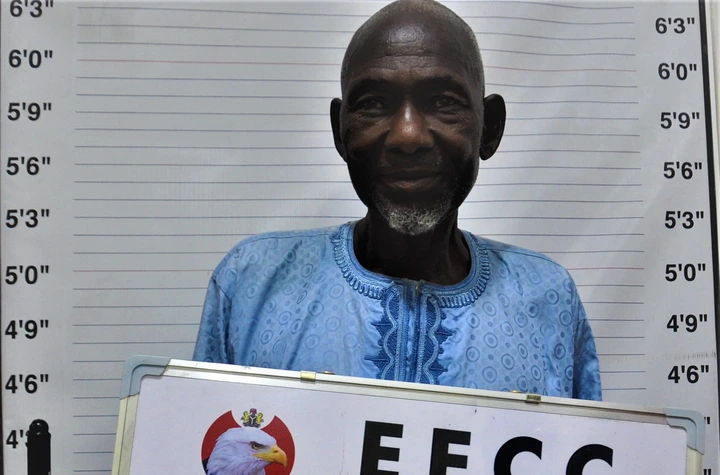 Man sentenced to jail for N12 million inheritance scam in Maiduguri 