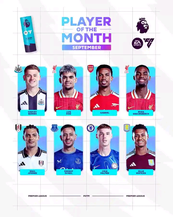 Premier League shortlists players and managers for September award