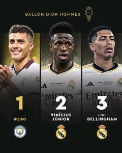 Ballon d'Or: Rodri edges Vinícius and Bellingham to claim the 2024 edition
