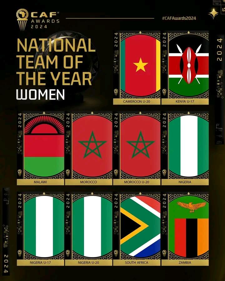 CAF Awards: Rasheedat Ajibade, Chiamaka Nnadozie, and the Super Falcons nominated in the Women’s categories.