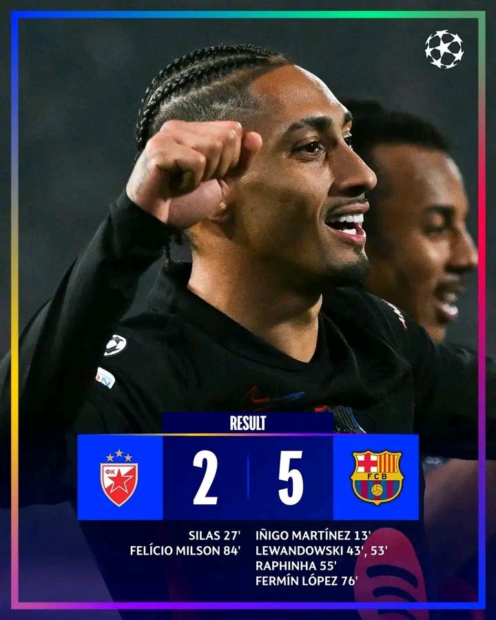 UCL Lookman Scores, Barcelona Dominates, Inter Edges Arsenal