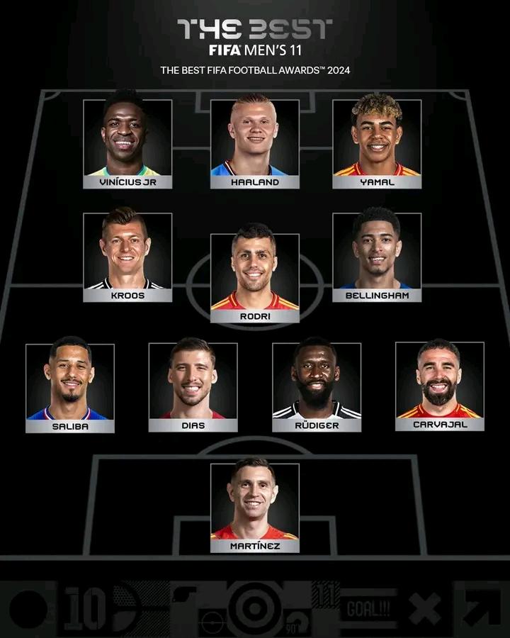 FIFA Awards 2024: Vinícius Júnior Voted Best FIFA Men's Player