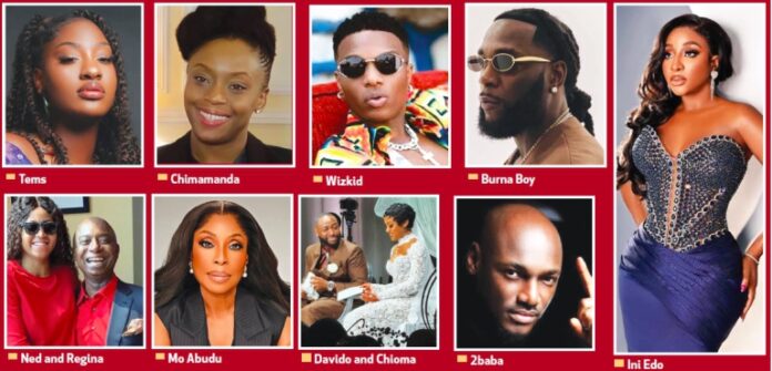 2025 Top Celebrity Gists and Controversies