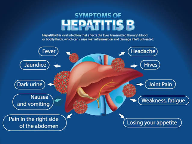 Hepatitis Diagnostics
